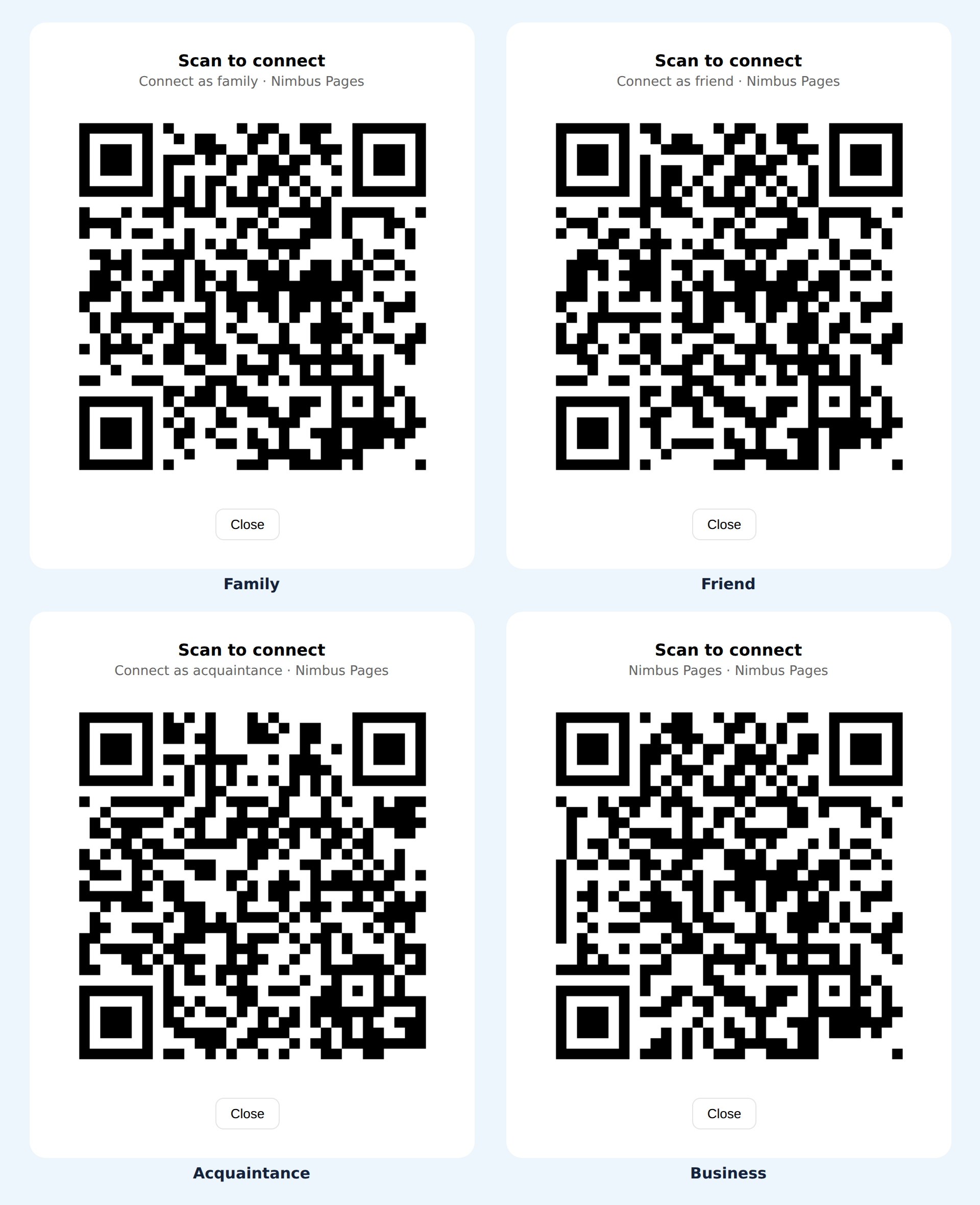 Four personal QR codes: Family, Friend, Acquaintance, Business