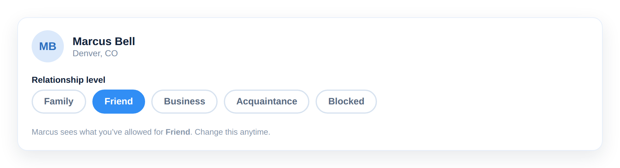 Assigning a relationship level to a contact (Family / Friend / Business / Acquaintance)