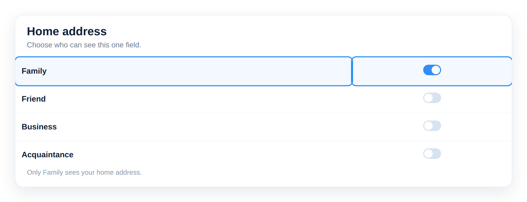 Close-up: flipping a single field on or off for one level